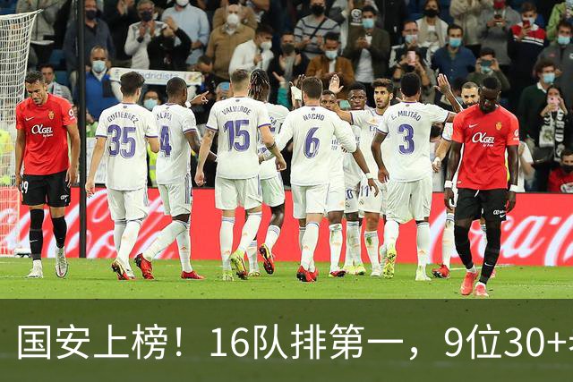 国安上榜！16队排第一，9位30+老将冠绝联盟，何时完成新老交替？